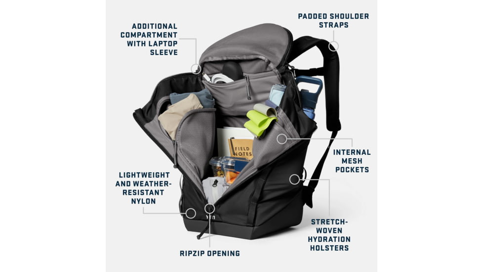Yeti Palo Backpack