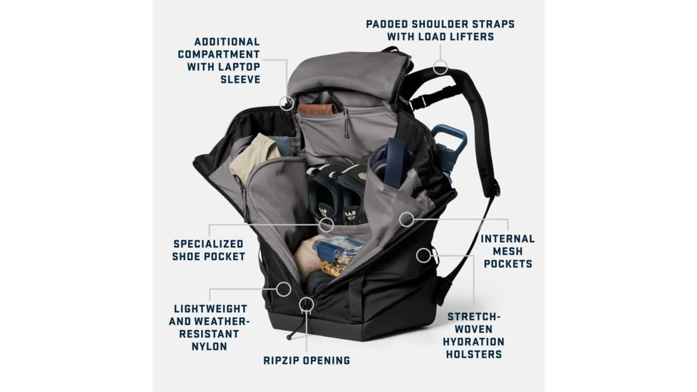 Yeti Palo Backpack