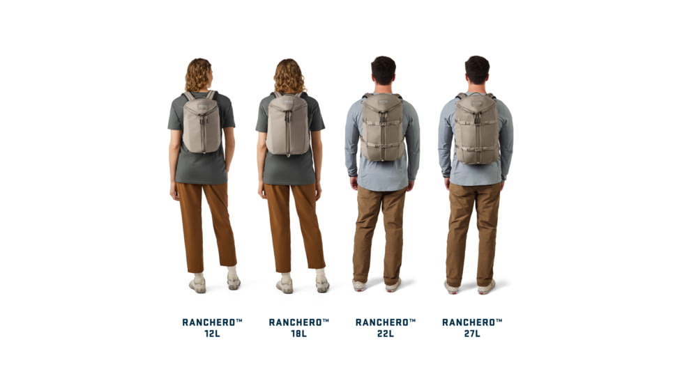 Yeti Ranchero 27L Everyday Carry Backpack