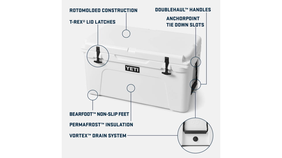 Yeti Tundra 65 Quart Hard Cooler