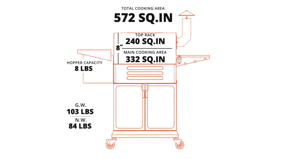 Z Grills ZPG-600D3E Wood Pellet Grill &amp; Smoker, Sliver/Black, Medium, ZPG-600D3E