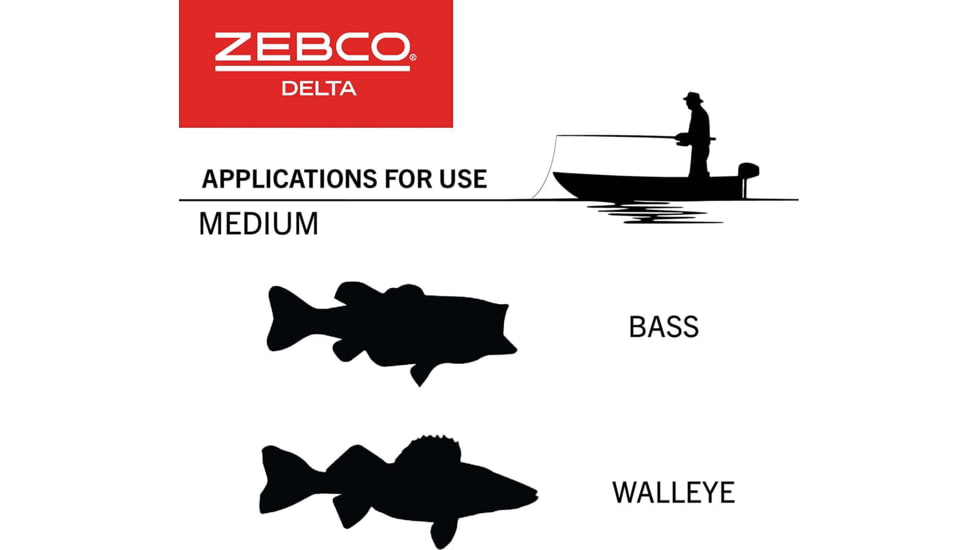 Zebco Zd2, 06, Cp3 Delta 2 Spincast Reel, Clam Pack, 6lb, ZD2.06.CP3