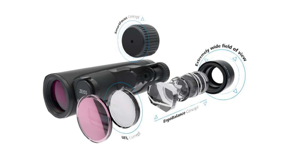 Zeiss Victory SF 10x32 Binoculars, Black, Medium, NSN 9005.10.0040, 523225-0000-000