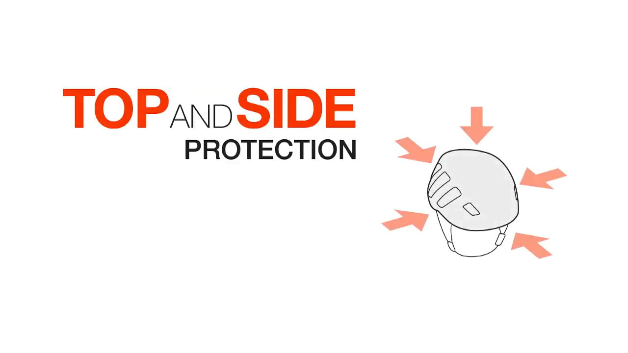 opplanet petzl top and side protection video