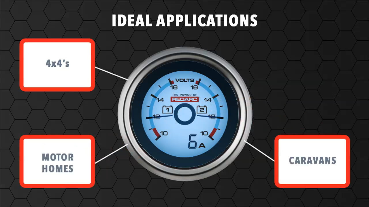 opplanet redarc 52mm monitoring gauges video