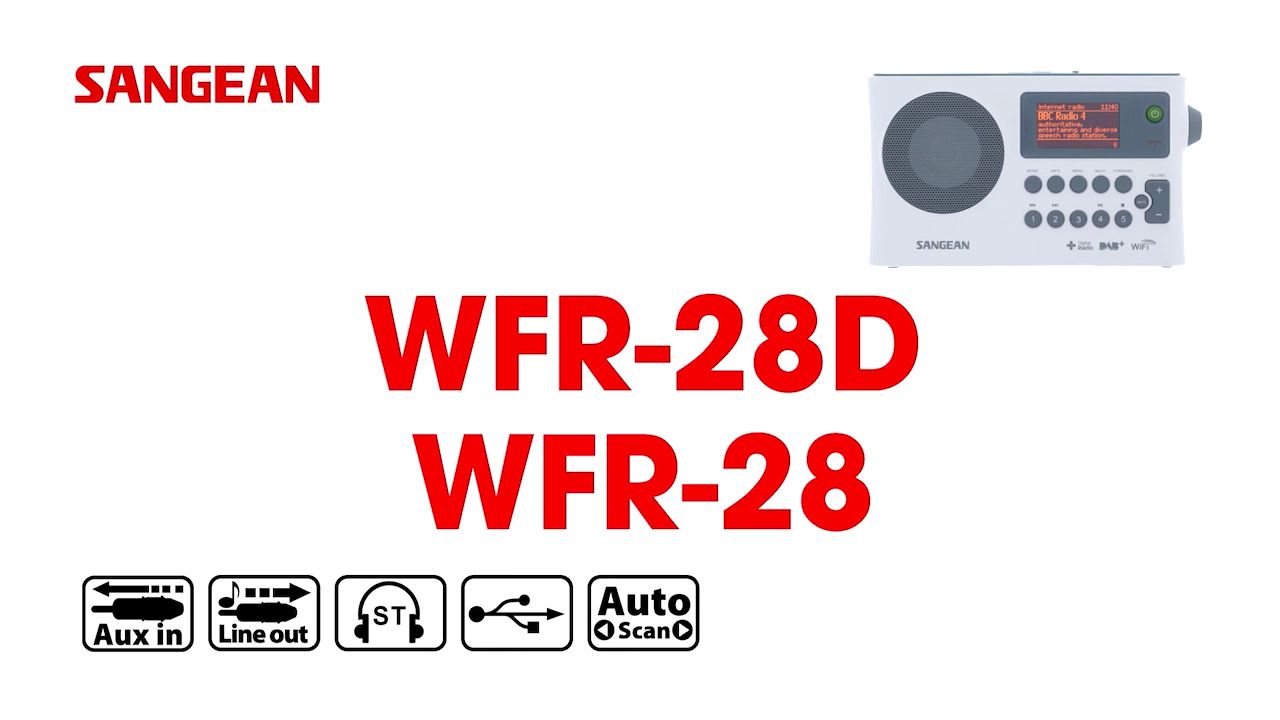 opplanet sangean wfr 28 video