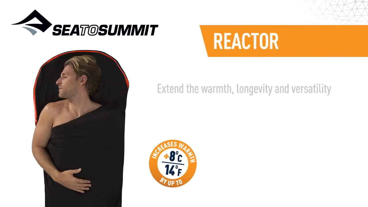 opplanet sea to summit thermolite reactor liner video