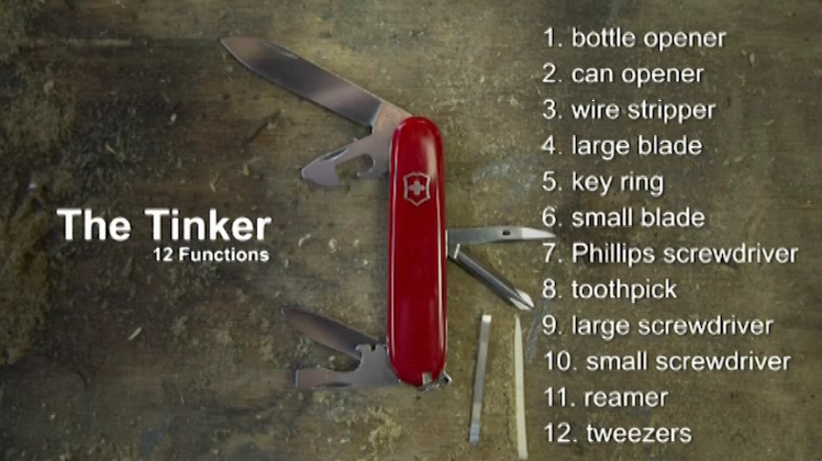 opplanet victorinox tinker swiss army knife flv