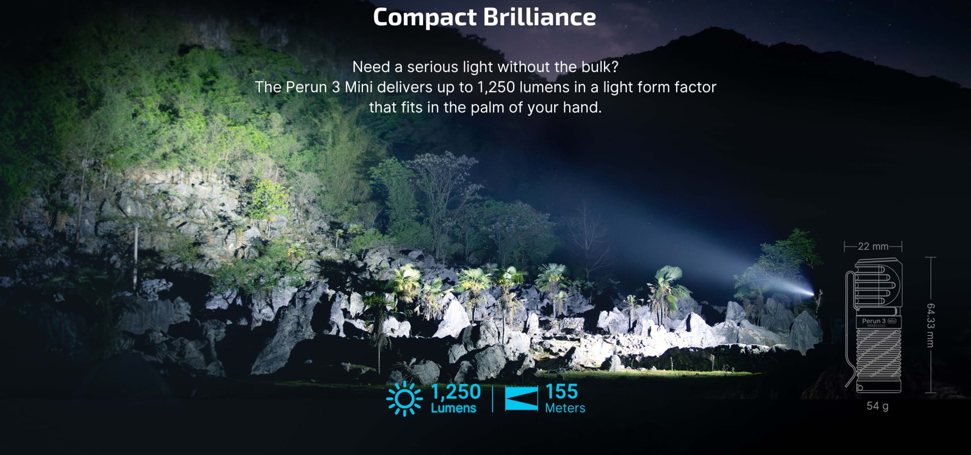 Olight Perun 3 Mini USB-C Rechargeable 1250 Lumens LED Compact Right ...